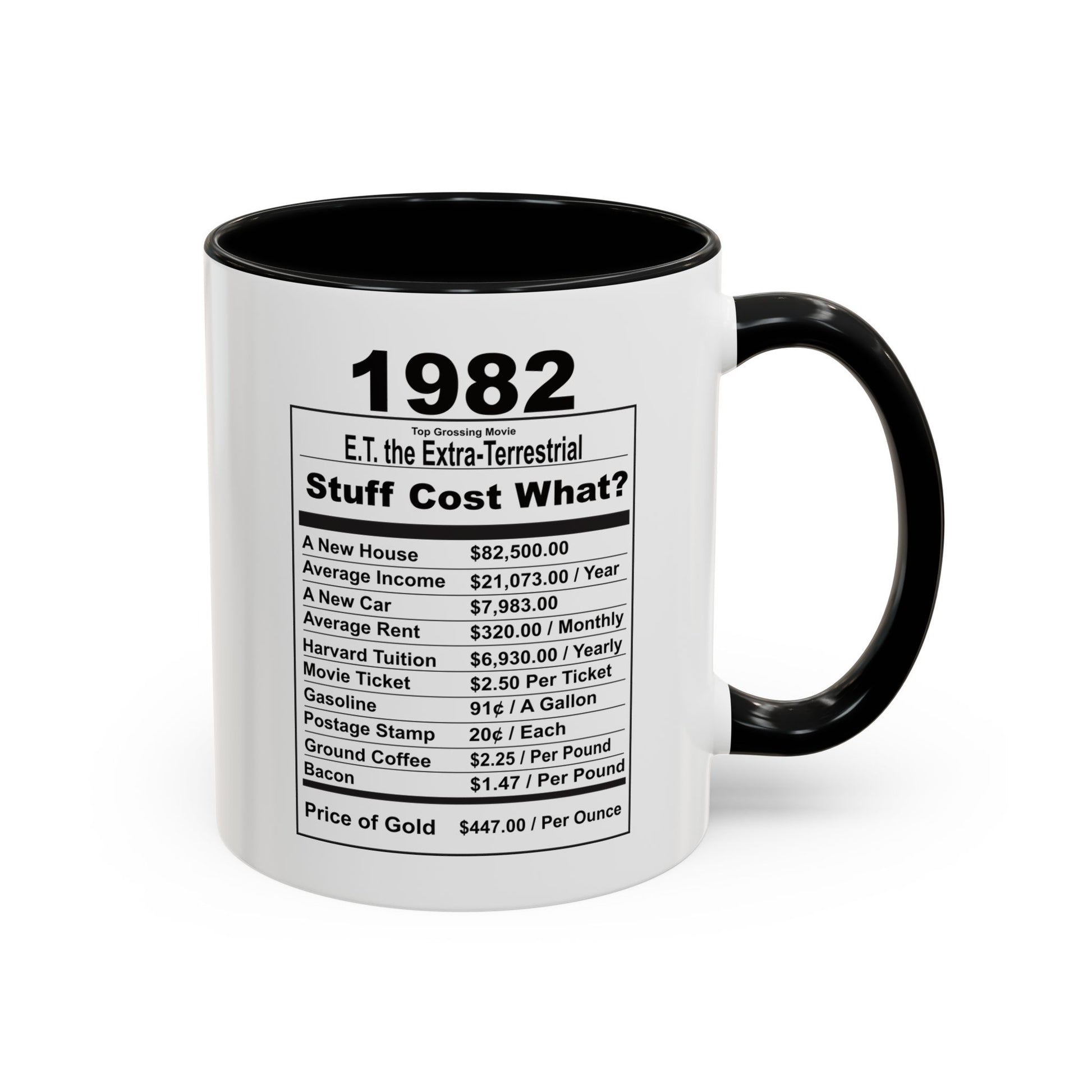 Keepin it Real Since 1981 Coffee Mug - Double Sided Print, Black Accent White Ceramic, 11oz by TheGlassyLass.com