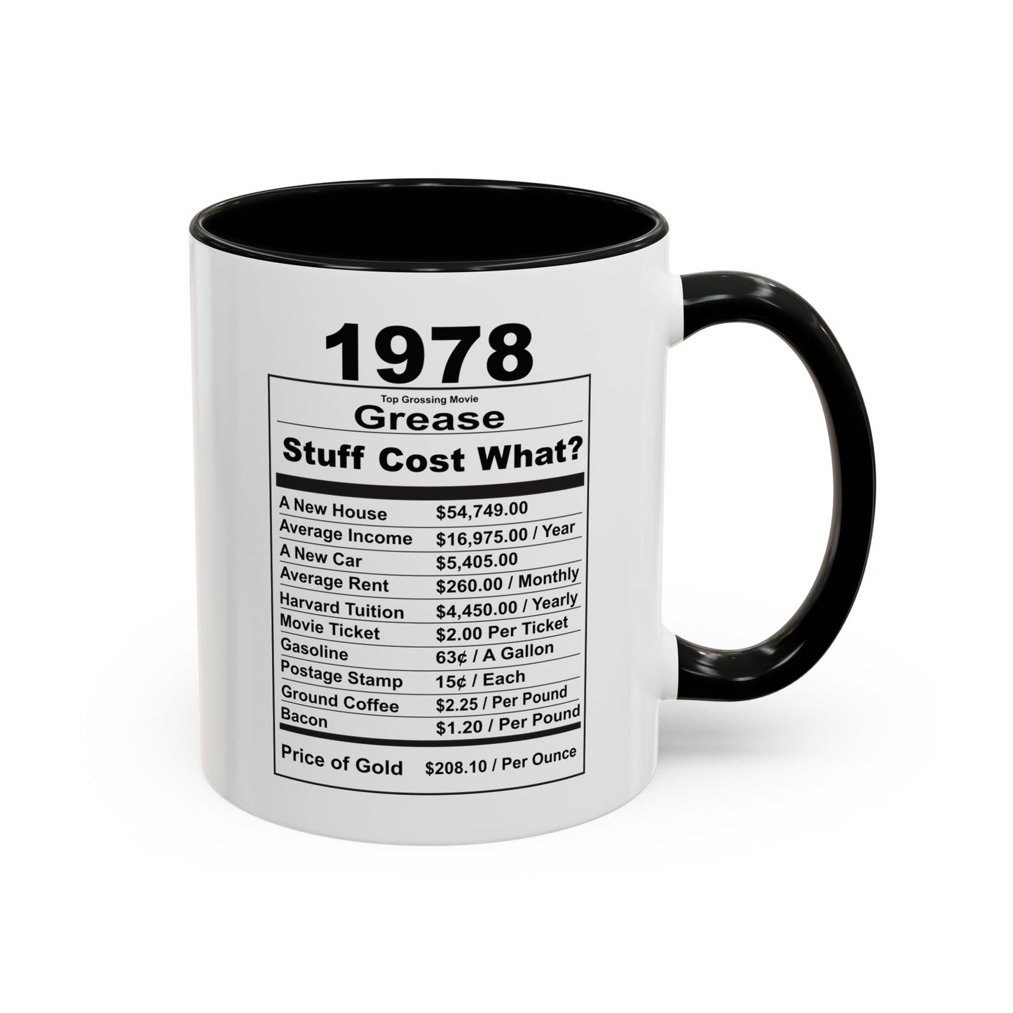 Keepin it Real Since 1978 Coffee Mug - Double Sided Print, Black Accent White Ceramic, 11oz by TheGlassyLass.com