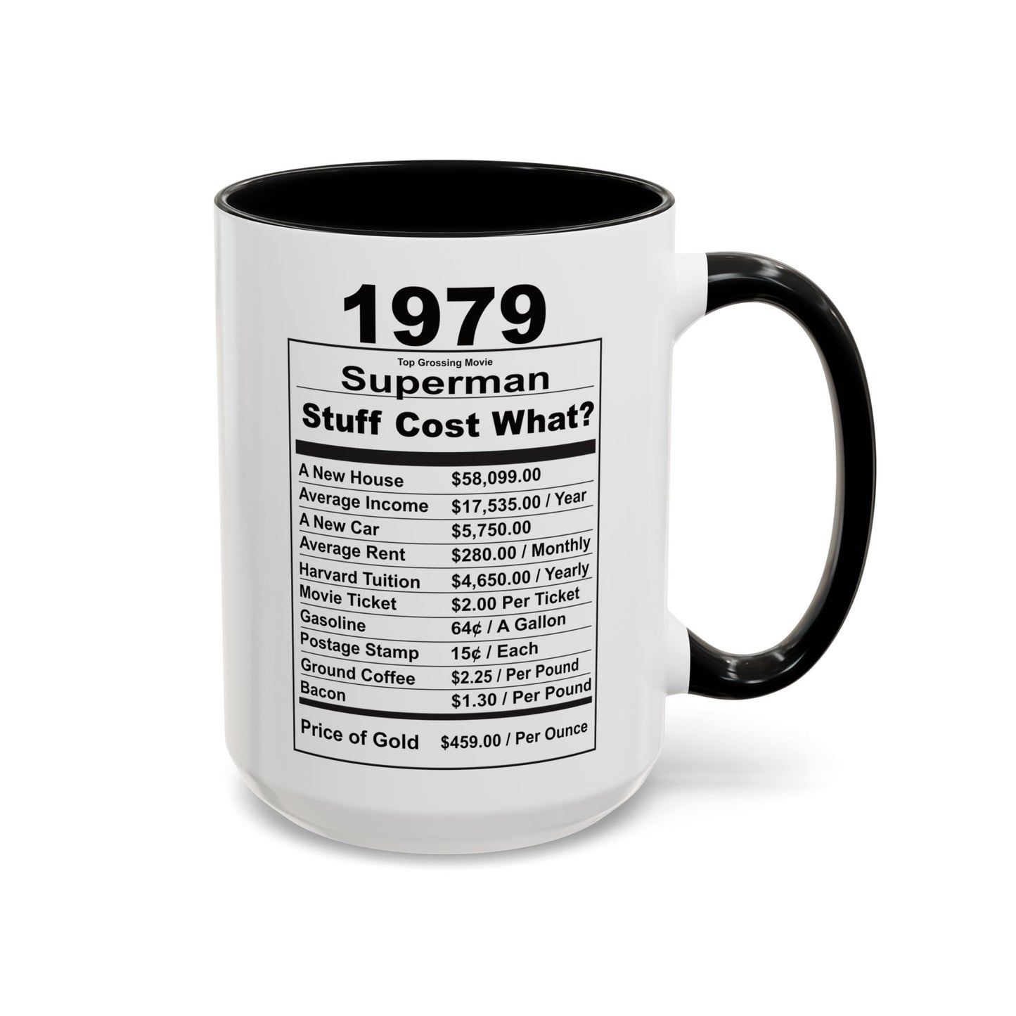 Keepin it Real Since 1979 Coffee Mug - Double Sided Print, Black Accent White Ceramic, 15oz by TheGlassyLass.com