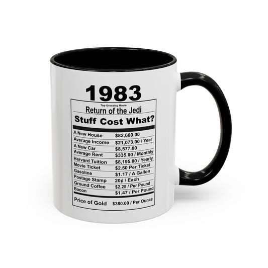 Keepin it Real Since 1983 Coffee Mug - Double Sided Print, Black Accent White Ceramic, 11oz by TheGlassyLass.com