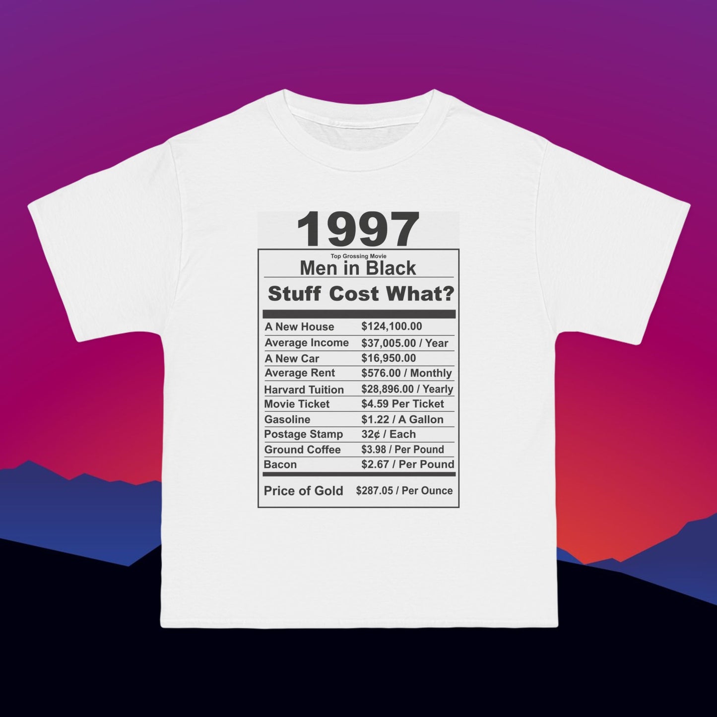 1997 Birthday T-Shirt: (Hanes Beefy-T 100% Preshrunk Cotton) Custom Printed by TheGlassyLass.com