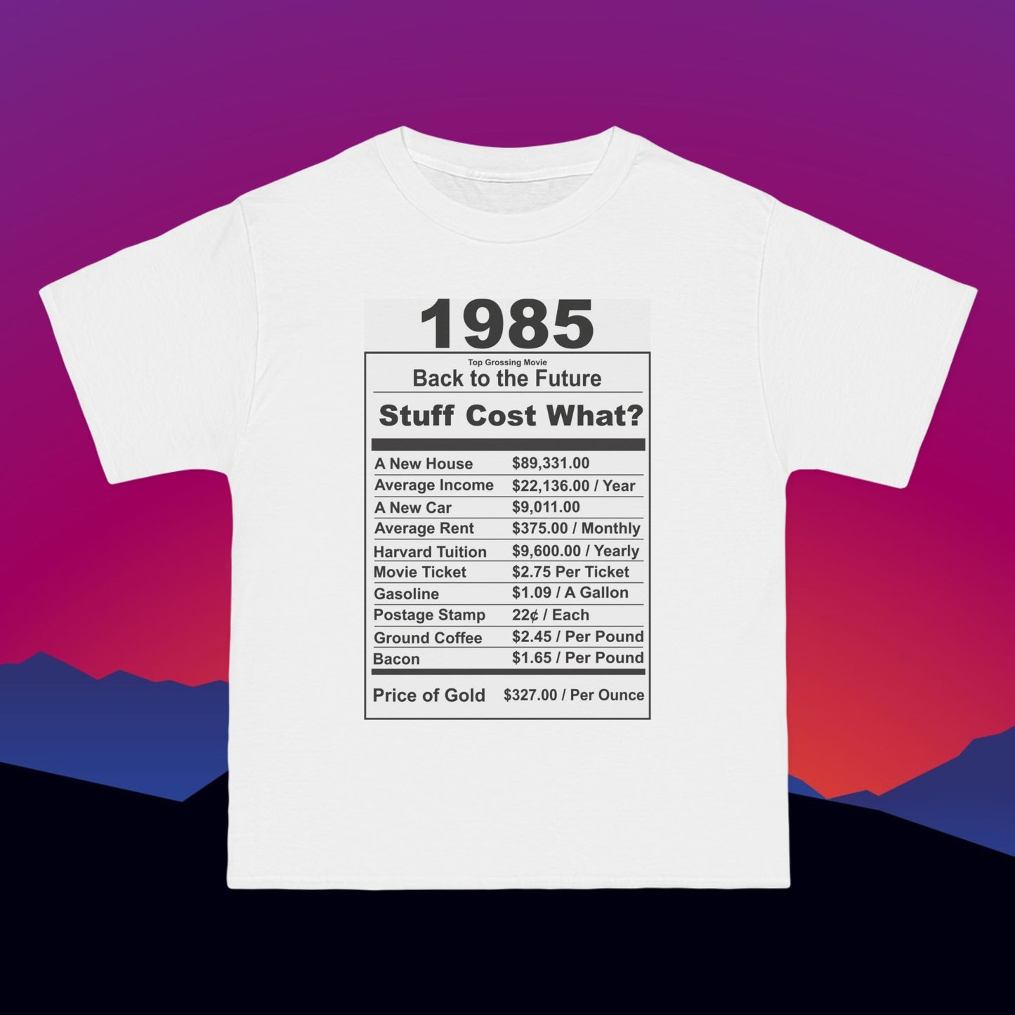1985 Birthday T-Shirt: (Hanes Beefy-T 100% Preshrunk Cotton Custom Printed by TheGlassyLass.com