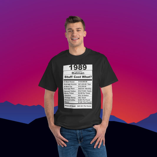 1989 Birthday T-Shirt: (Hanes Beefy-T 100% Preshrunk Cotton Custom Printed by TheGlassyLass.com