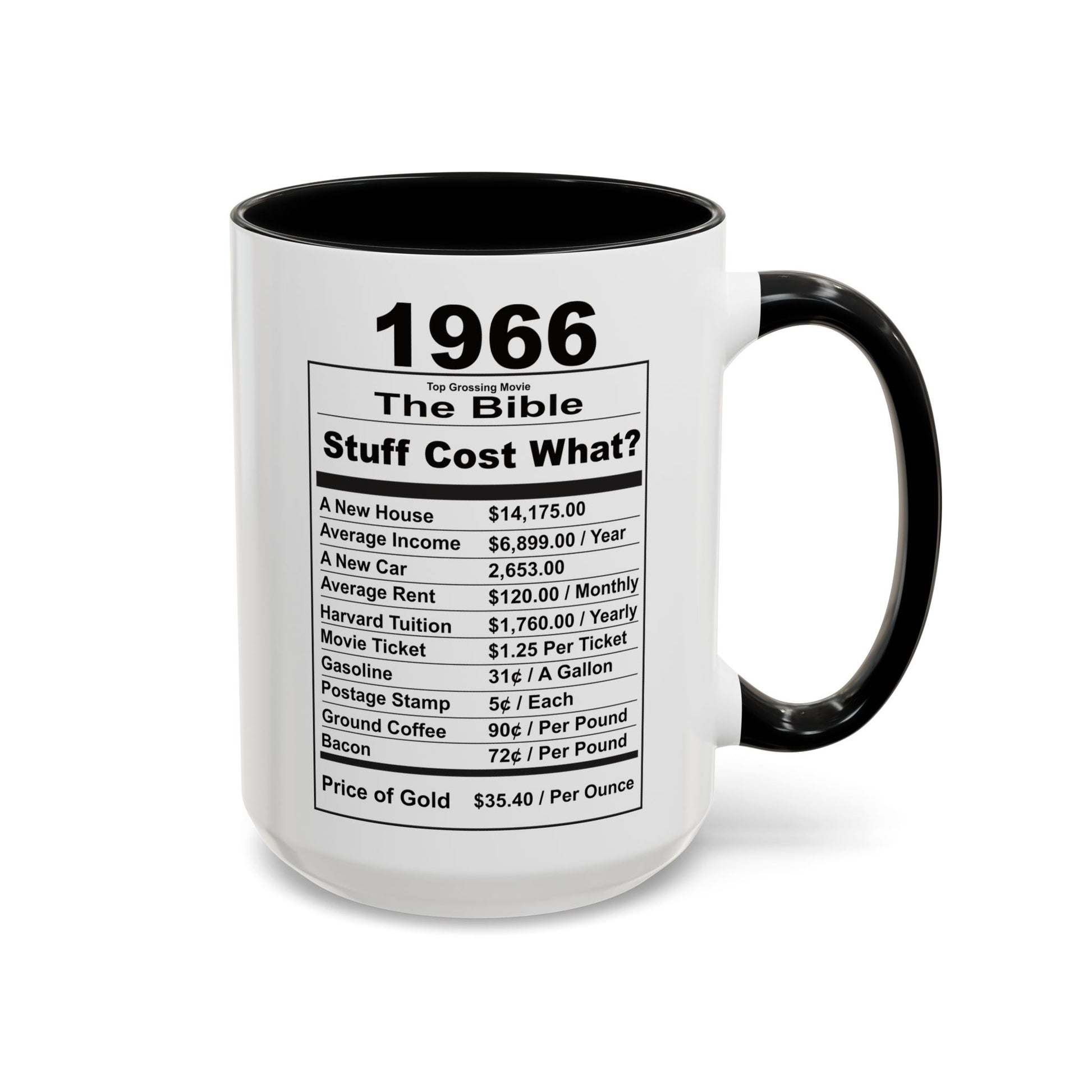 Keepin it Real Since 1966 Coffee Mug - Double Sided Print, Black Accent White Ceramic, 15oz by TheGlassyLass.com