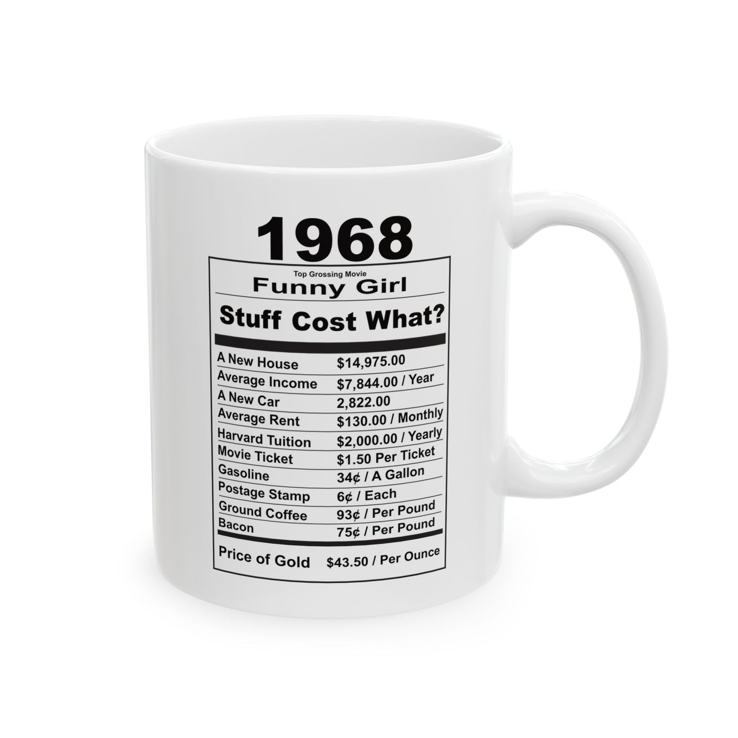 Keepin it Real Since 1968 Coffee Mug - Double Sided Print, White Ceramic, 11oz by TheGlassyLass.com