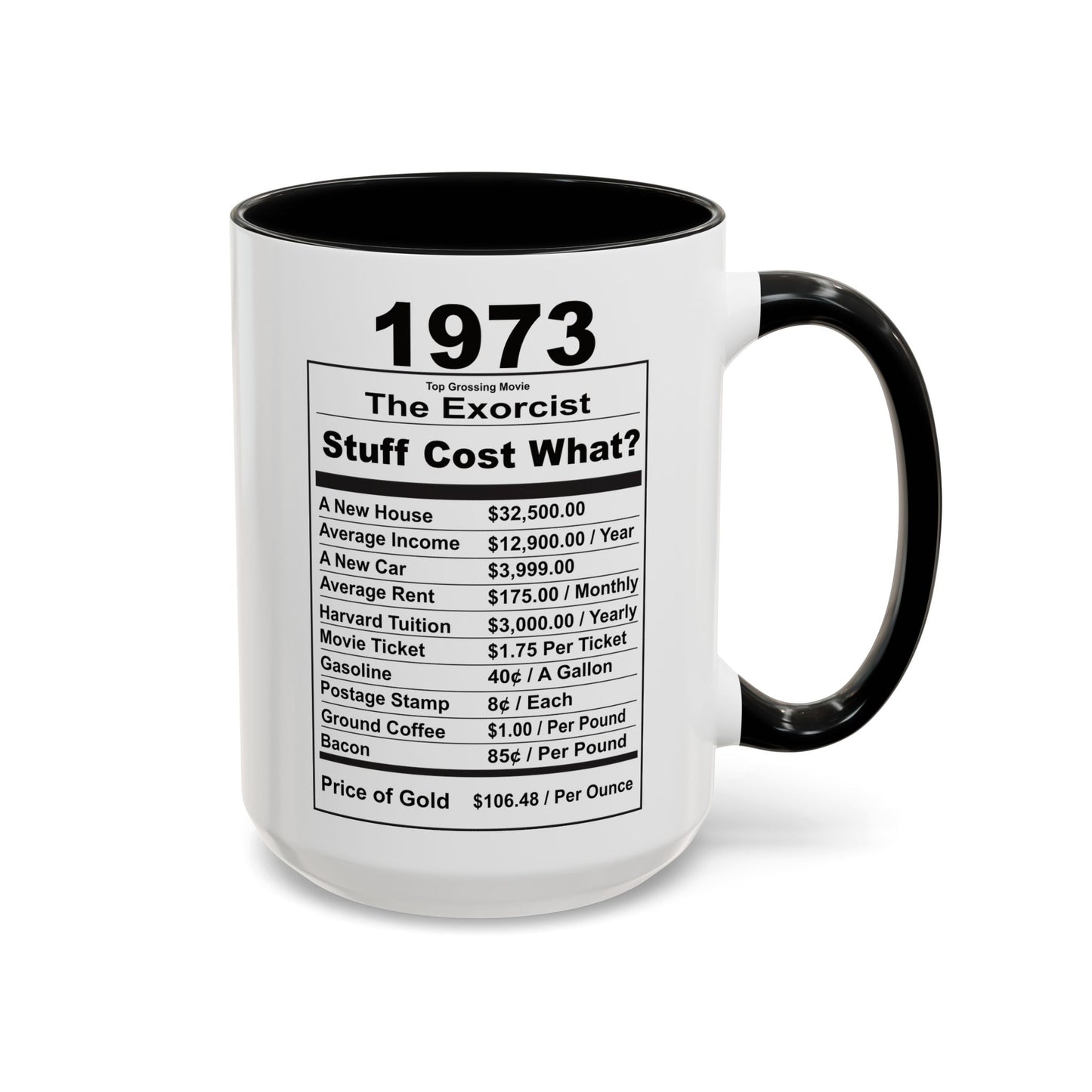 Keepin it Real Since 1973 Coffee Mug - Double Sided Print, Black Accent White Ceramic, 15oz by TheGlassyLass.com