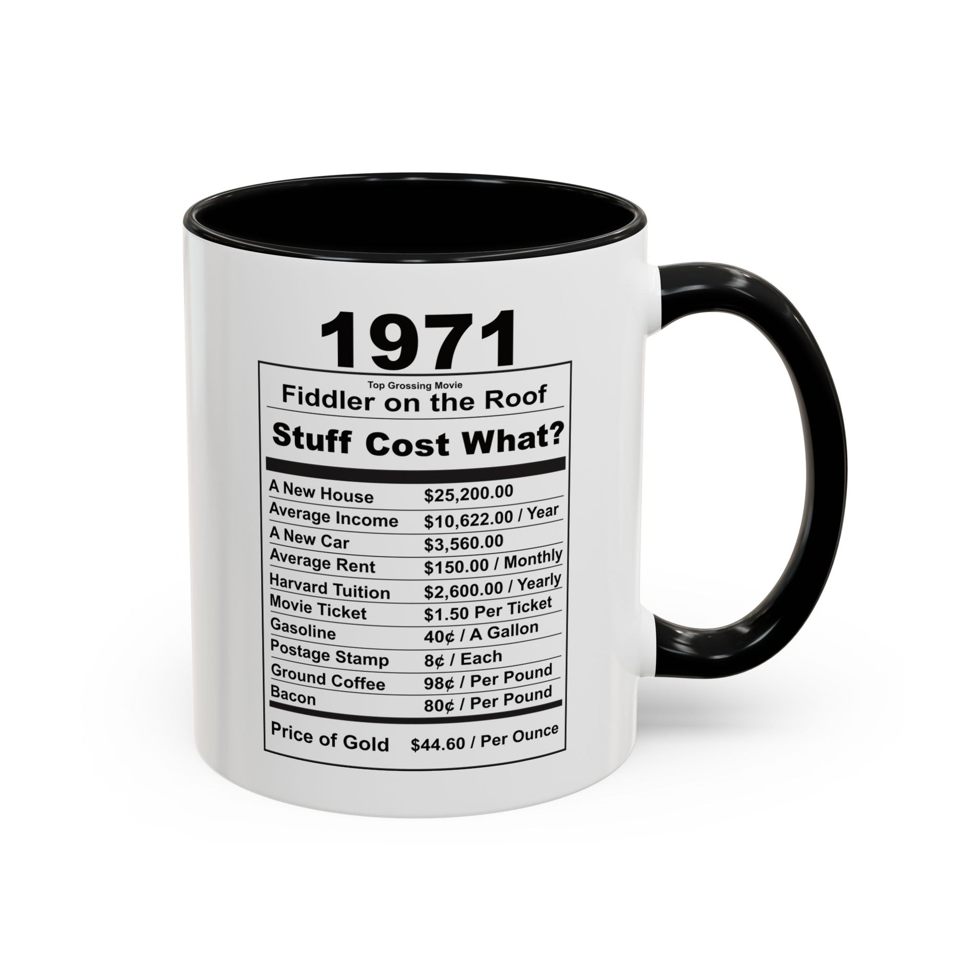 Keepin it Real Since 1971 Coffee Mug - Double Sided Print, Black Accent White Ceramic, 11oz by TheGlassyLass.com