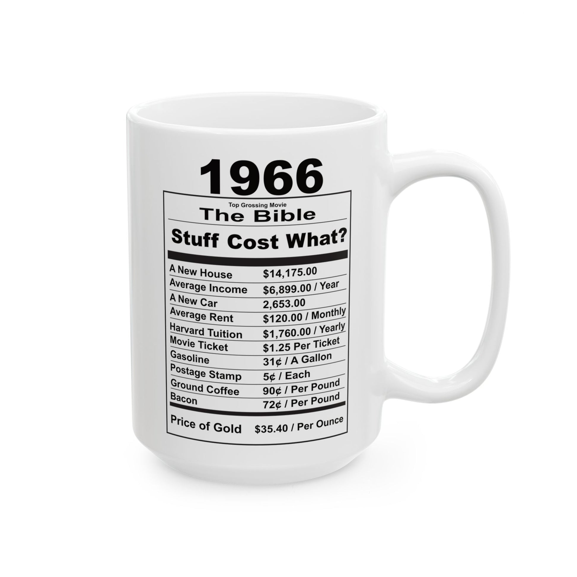 Keepin it Real Since 1966 Coffee Mug - Double Sided Print, White Ceramic, 15oz by TheGlassyLass.com