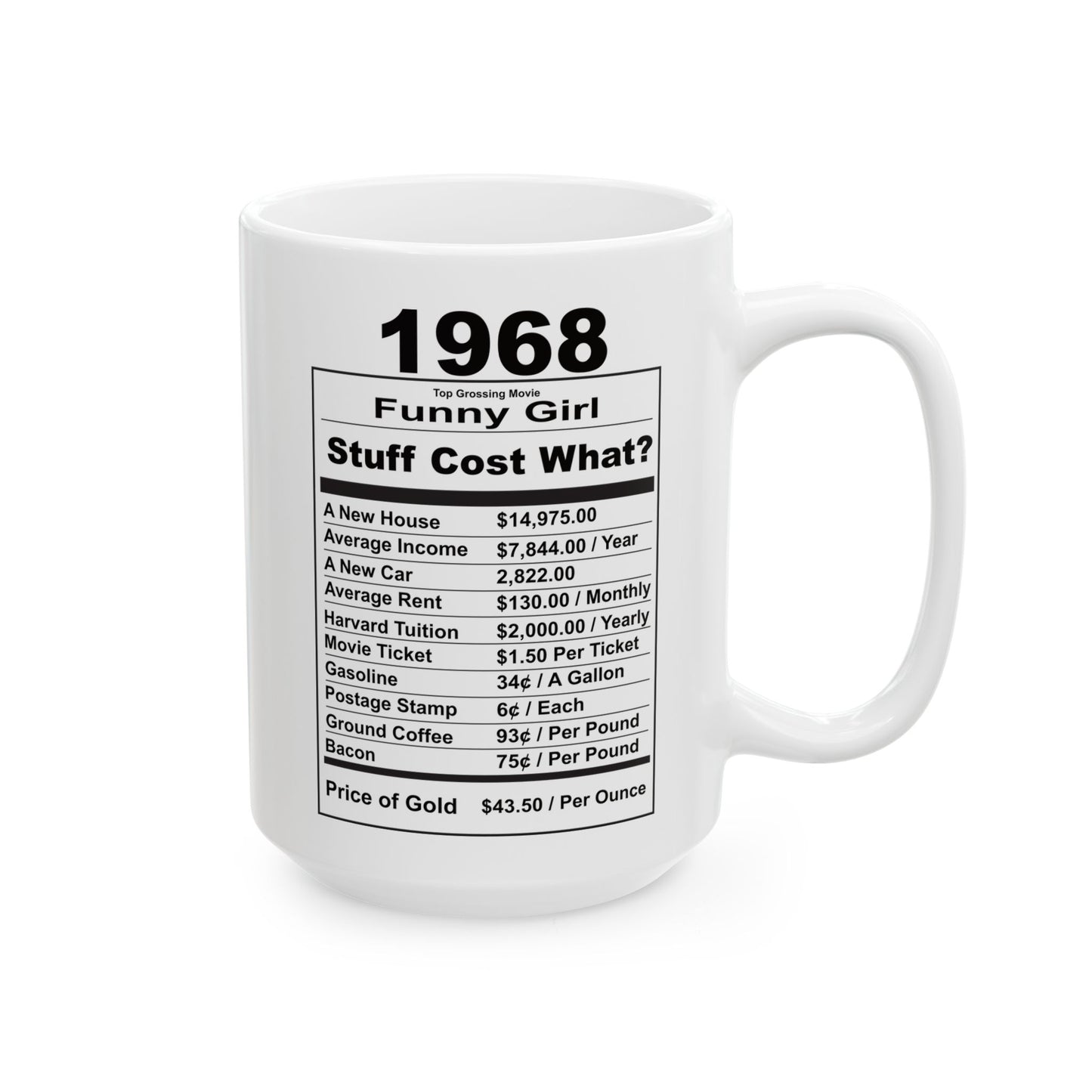 Keepin it Real Since 1968 Coffee Mug - Double Sided Print, White Ceramic, 15oz by TheGlassyLass.com