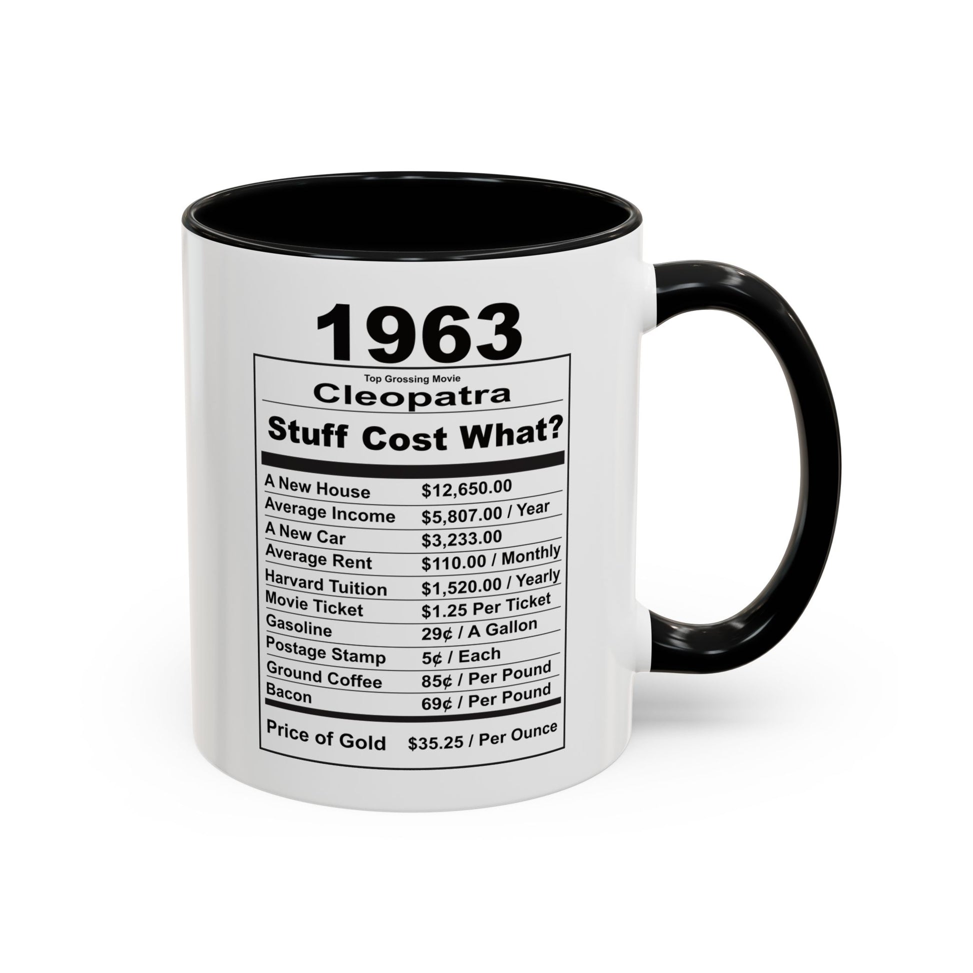 Keepin it Real Since 1963 Coffee Mug - Double Sided Print, Black Accent White Ceramic, 11oz by TheGlassyLass.com