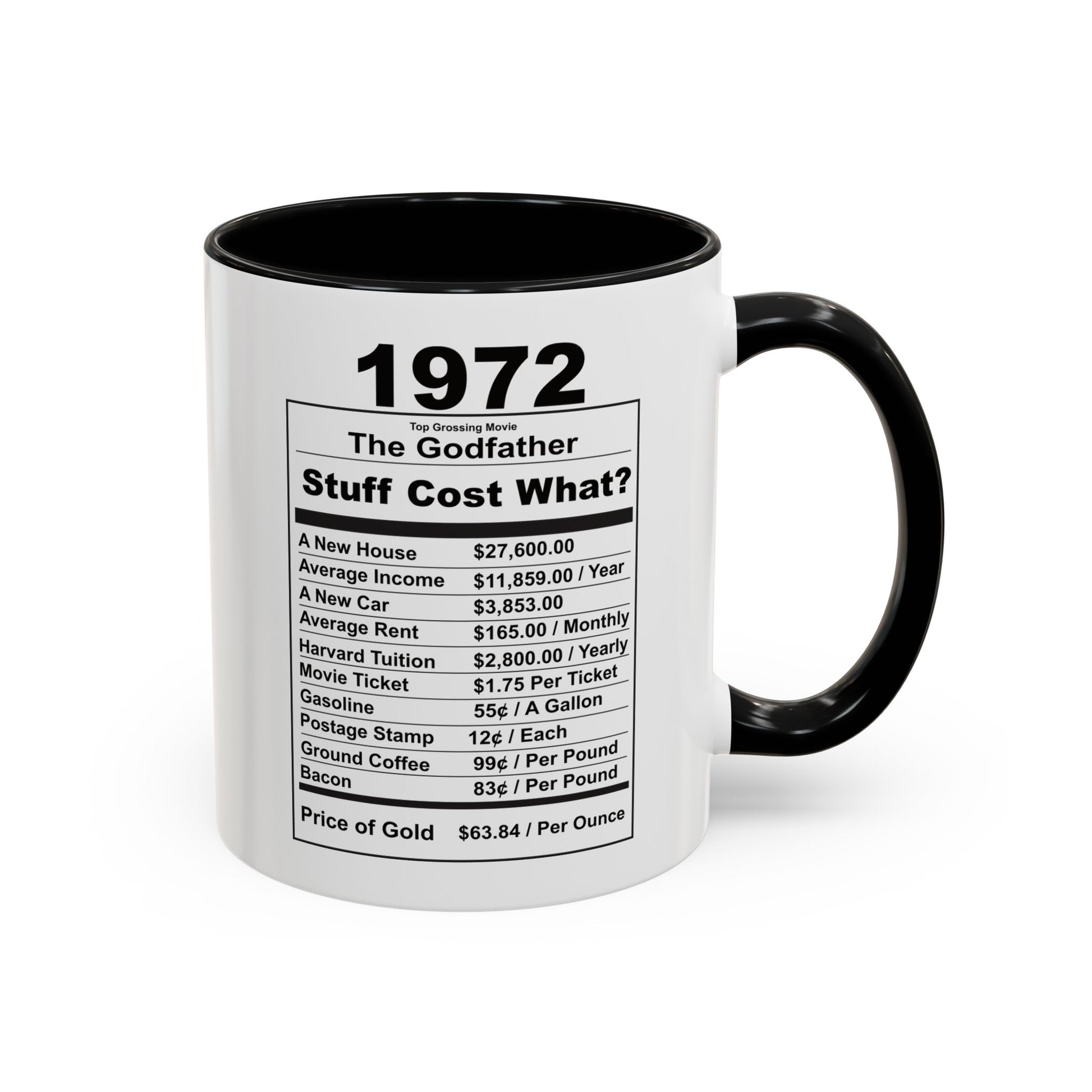 Keepin it Real Since 1971 Coffee Mug - Double Sided Print, Black Accent White Ceramic, 11oz by TheGlassyLass.com