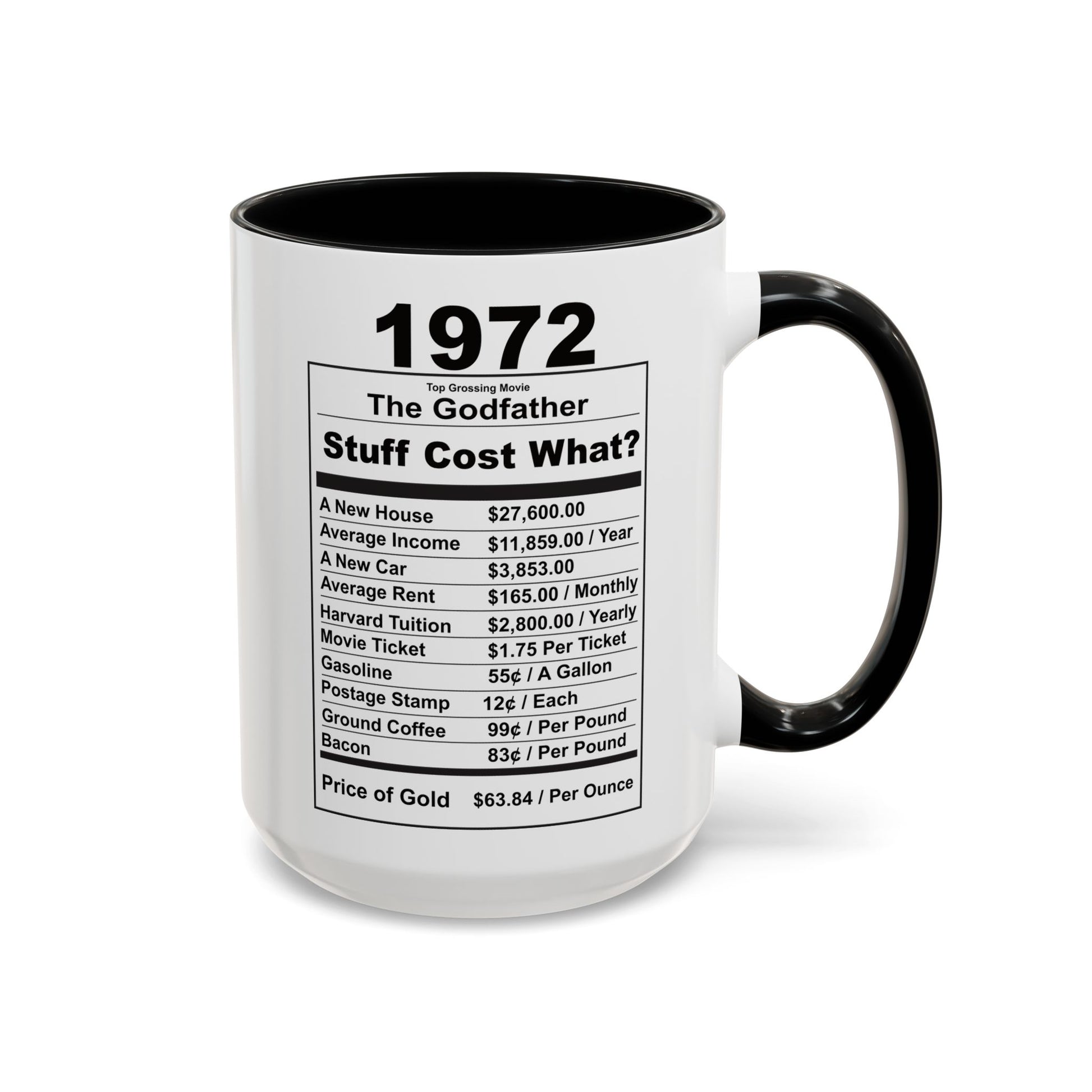 Keepin it Real Since 1972 Coffee Mug - Double Sided Print, Black Accent White Ceramic, 15oz by TheGlassyLass.com