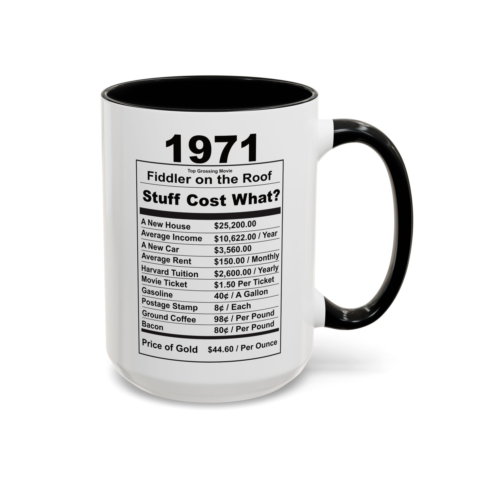 Keepin it Real Since 1971 Coffee Mug - Double Sided Print, Black Accent White Ceramic, 15oz by TheGlassyLass.com