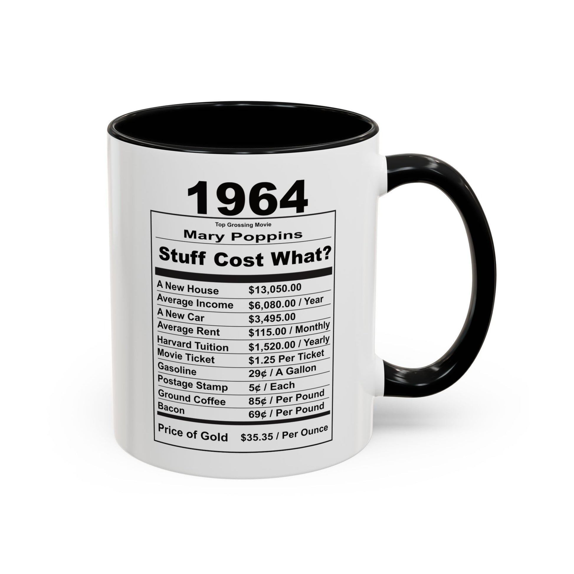 Keepin it Real Since 1964 Coffee Mug - Double Sided Print, Black Accent White Ceramic, 11oz by TheGlassyLass.com