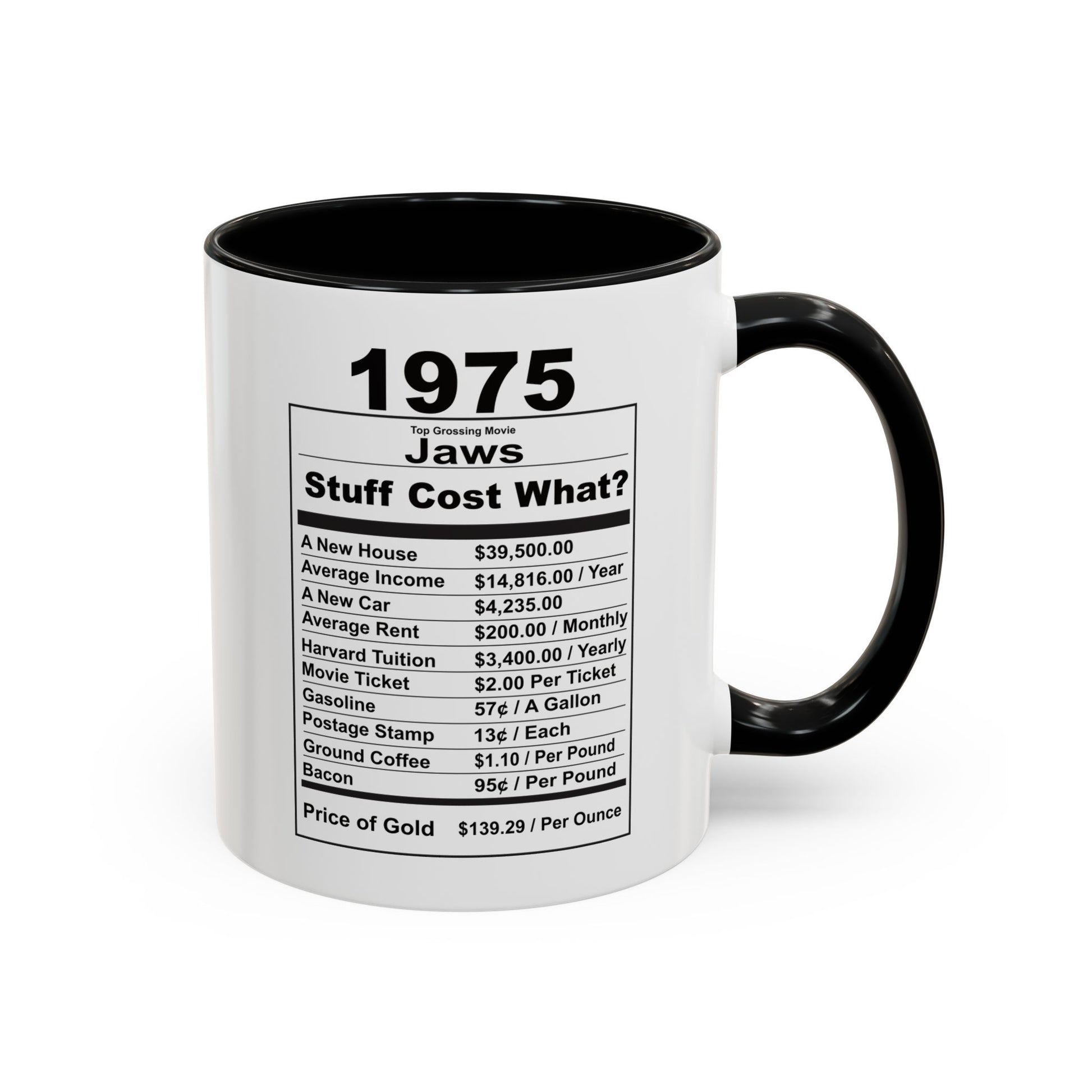 Keepin it Real Since 1975 Coffee Mug - Double Sided Print, Black Accent White Ceramic, 11oz by TheGlassyLass.com